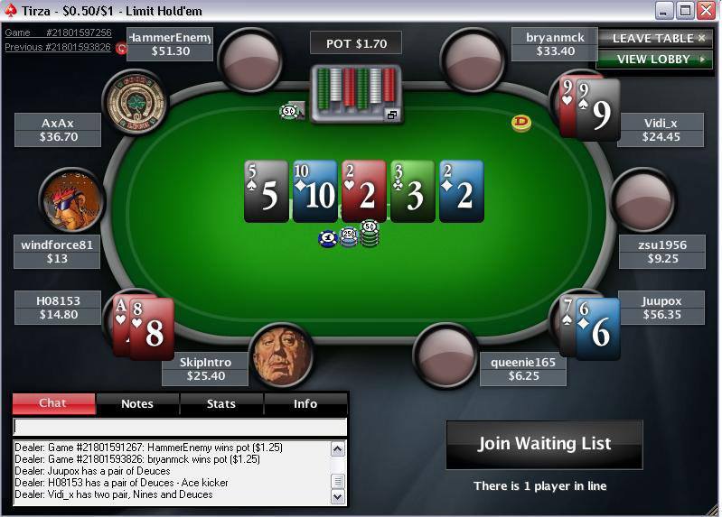 Most Readily Useful Poker Bonuses Offered By Top On-Line Poker Spaces